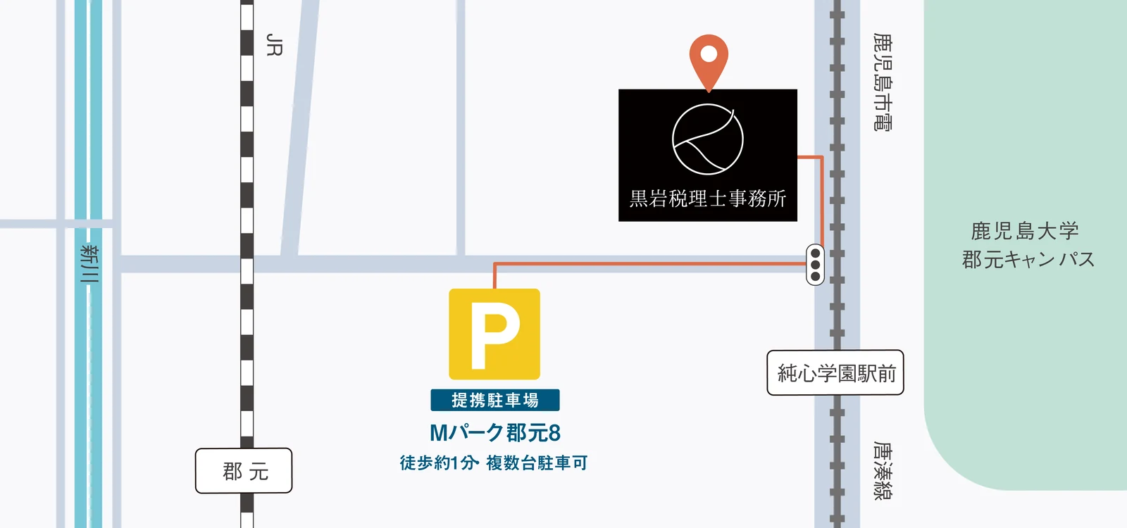 駐車場のご案内図。黒岩税理士事務所（鹿児島市郡元1丁目9-9 メイゾン・モンテメール2F-A）から徒歩約1分の位置に提携駐車場「Mパーク郡元8」があり、複数台駐車できます。最寄りは鹿児島市電 純心学園前駅。